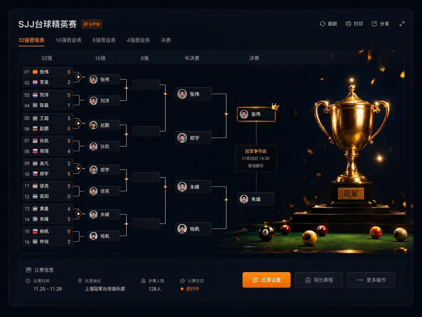 比赛管理与冠军奖杯