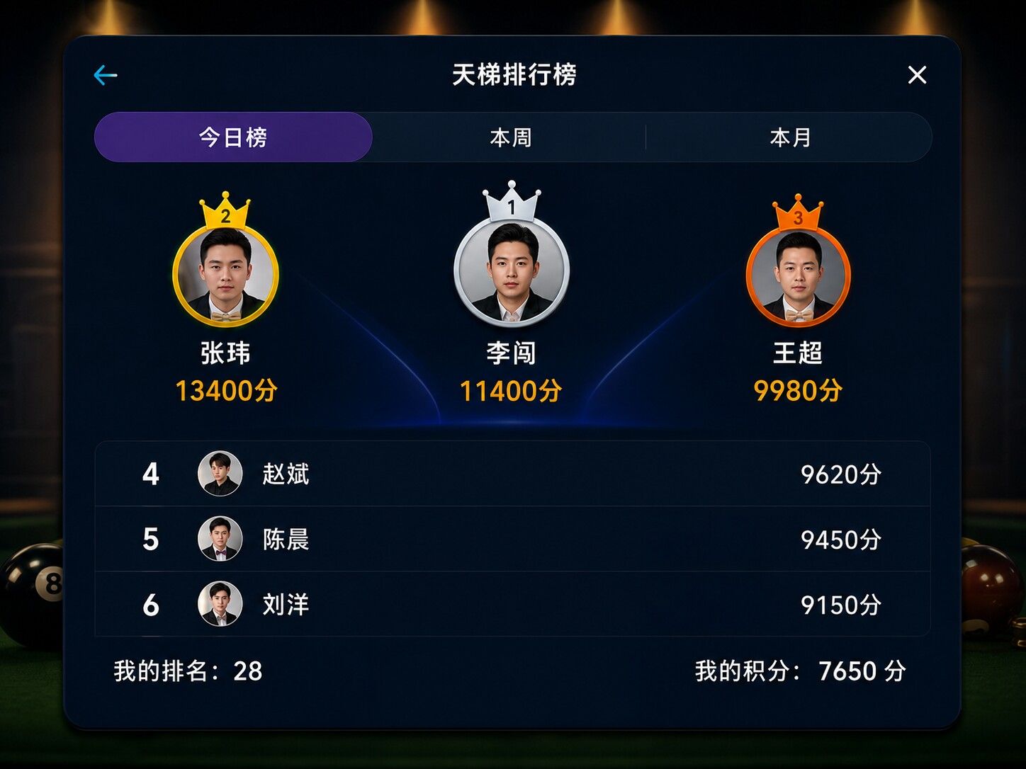 天梯排行榜奖牌与领奖台